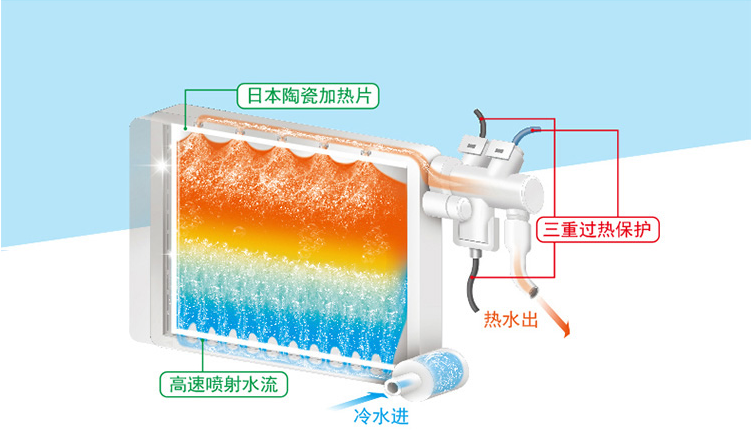 點擊進入看圖評論