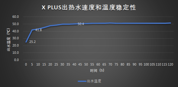 點擊進入看圖評論