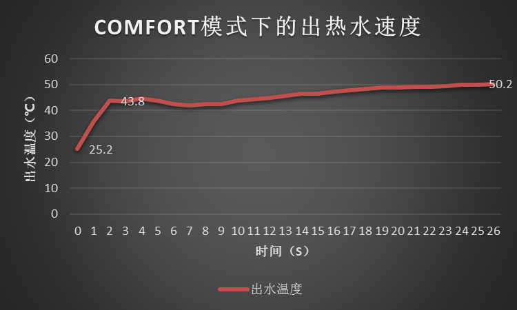 點擊進入看圖評論