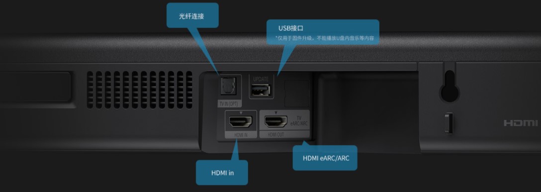 解鎖宅家追劇新姿勢，索尼回音壁HT-G700真香！