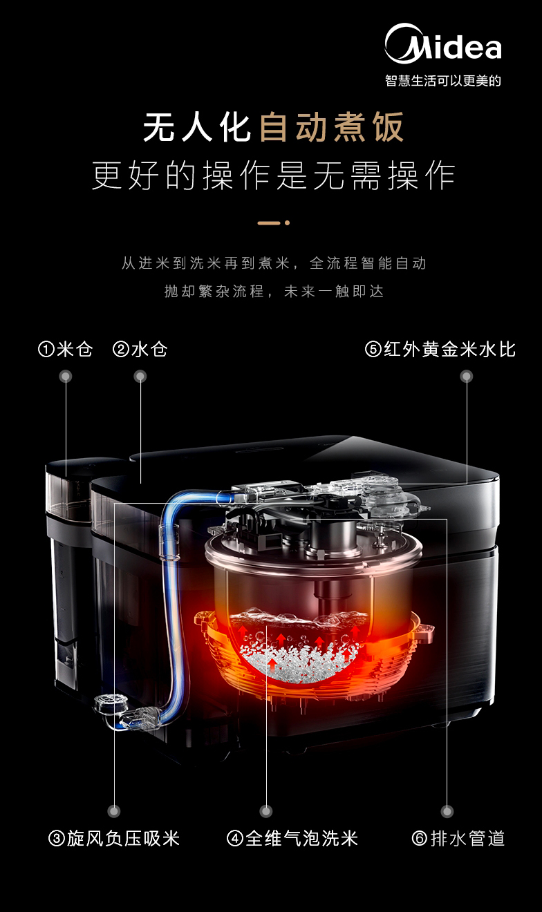 美的全自動電飯煲Royce廣交會重磅亮相,“一鍵開啟”智煮時(shí)代