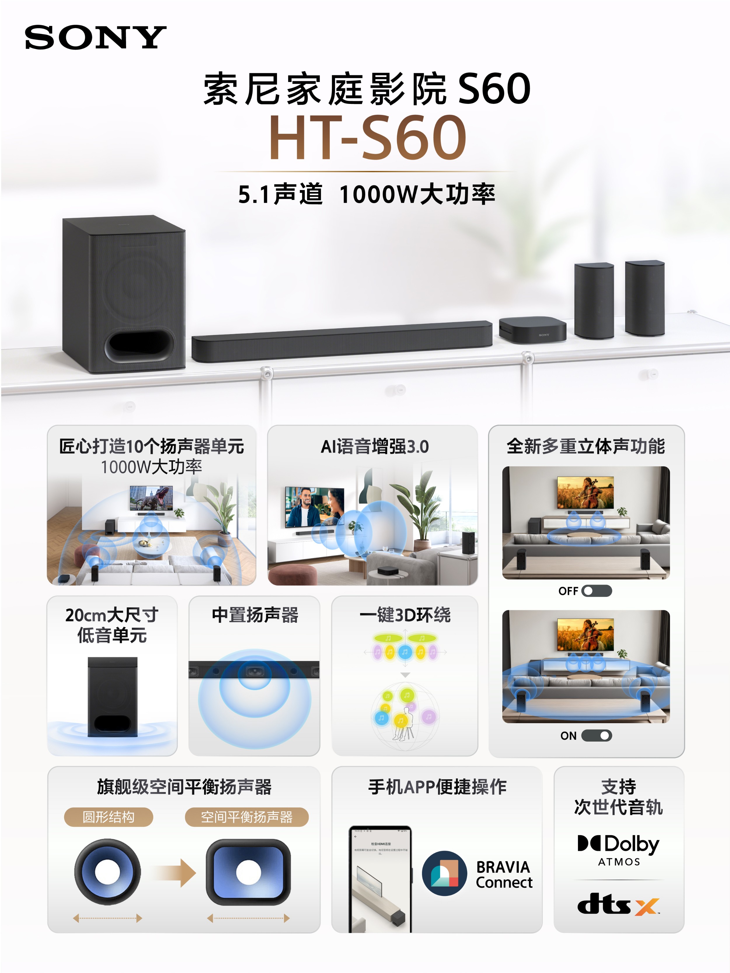5-索尼家庭影院HT-S60功能優(yōu)勢(shì).jpg