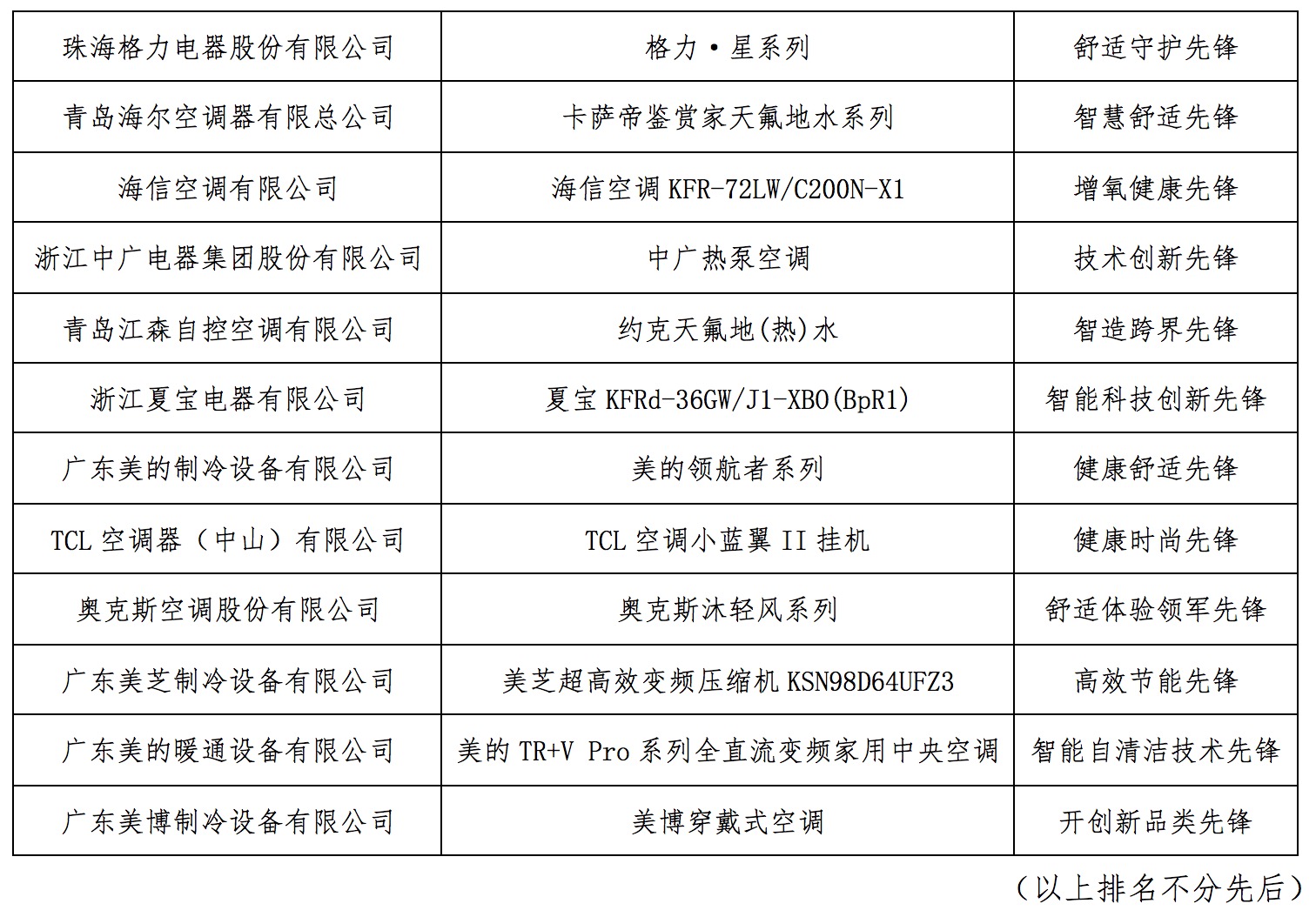 表單2.jpeg