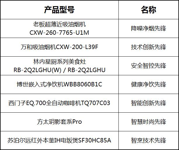獲證信息.jpg