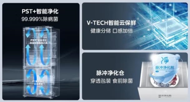 2、微晶一周鮮.jpg