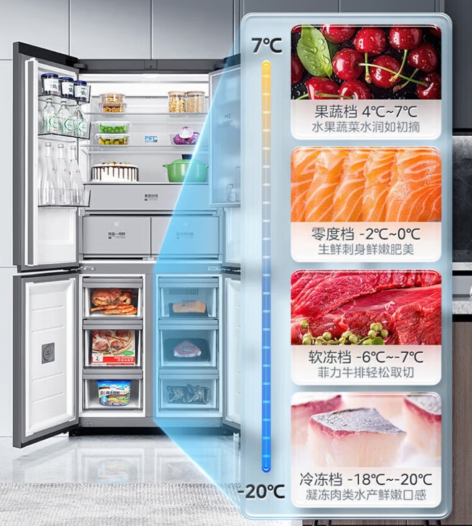 5、寬幅變溫.jpg