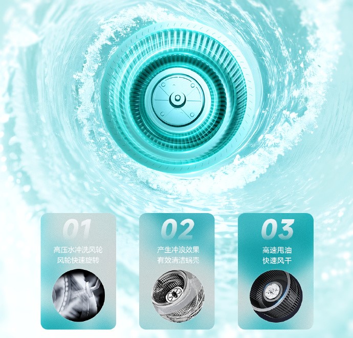 4-V-Clean PRO易潔技術(shù).jpg