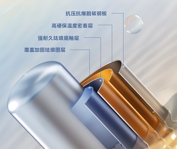 6-琺瑯無縫內(nèi)膽.jpg