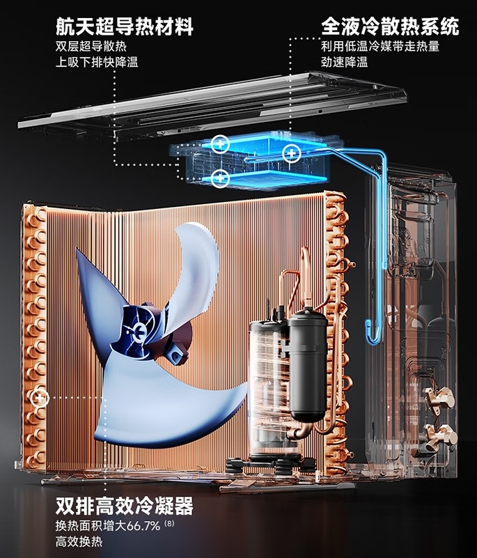 4-大能力外機.jpg