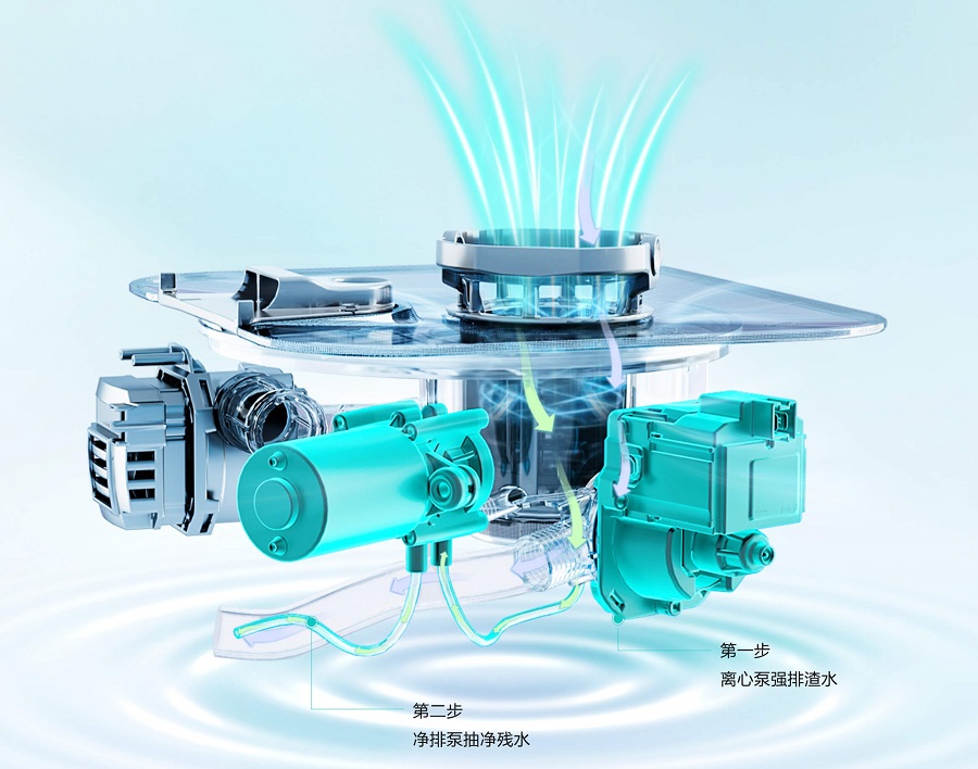 4-雙排水泵除污水技術(shù).jpg